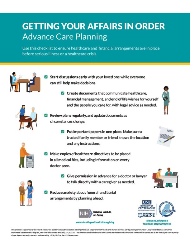 Advance Care Plans - AgingME: Geriatrics Workforce Enhancement